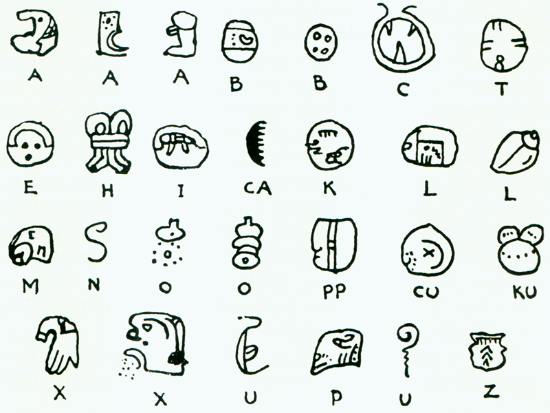 Mesoamerican writing systems